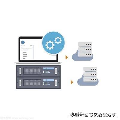 虚拟主机备份文件夹，如何确保数据安全与快速恢复？