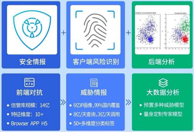 安全防护最大优惠为何如此划算?揭秘背后隐藏的优惠秘密! 第1张 安全防护最大优惠为何如此划算?揭秘背后隐藏的优惠秘密! 第1张