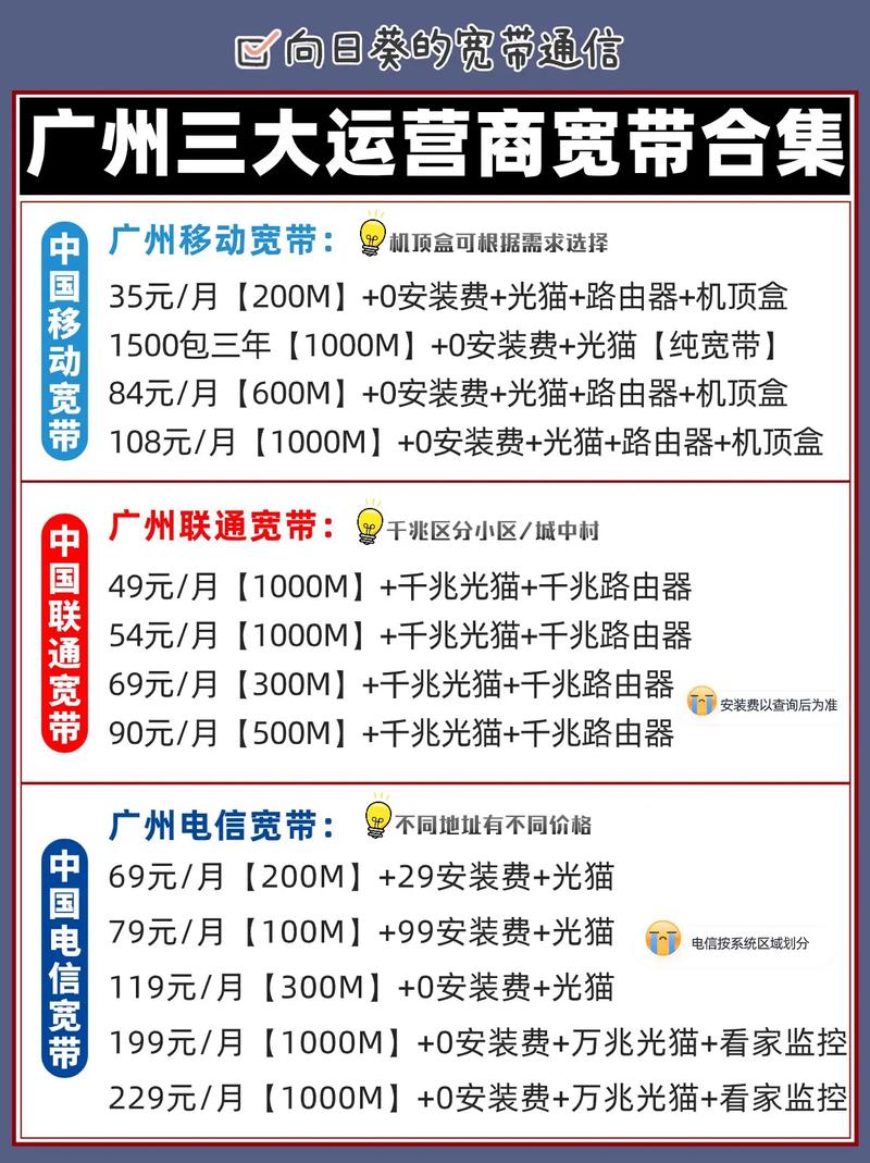 中国移动宽带广州怎么样,广州移动宽带办理价格多少? 第3张 中国移动宽带广州怎么样,广州移动宽带办理价格多少? 第3张