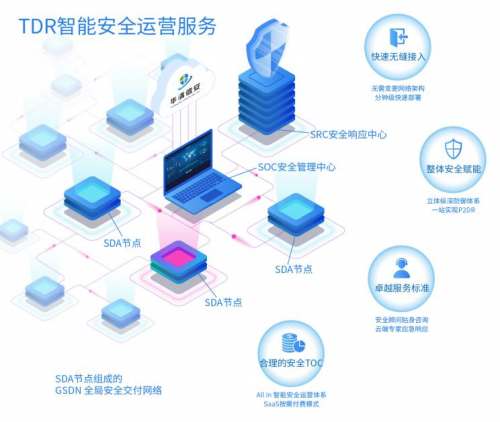 安全运维管理如何有效提升企业信息系统的安全性及稳定性? 第2张 安全运维管理如何有效提升企业信息系统的安全性及稳定性? 第2张