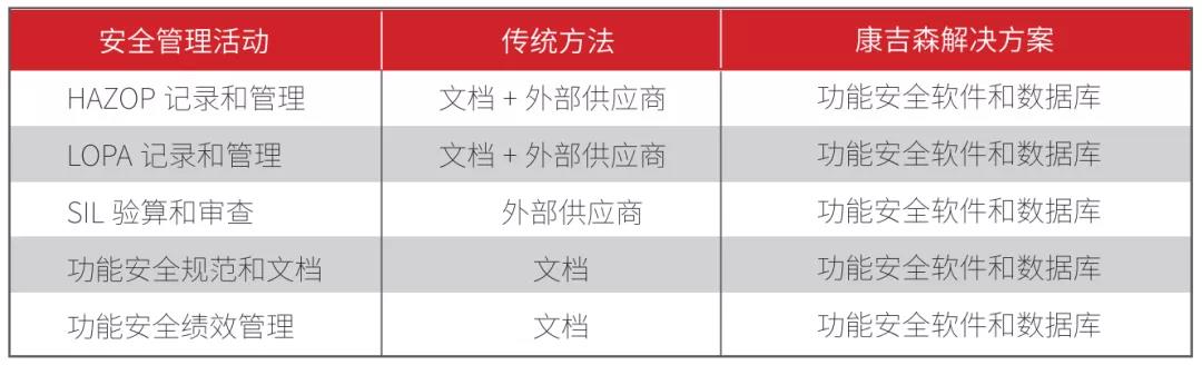 为何选择将安全证书托管在SLB,其优势与风险分析是什么? 第1张 为何选择将安全证书托管在SLB,其优势与风险分析是什么? 第1张