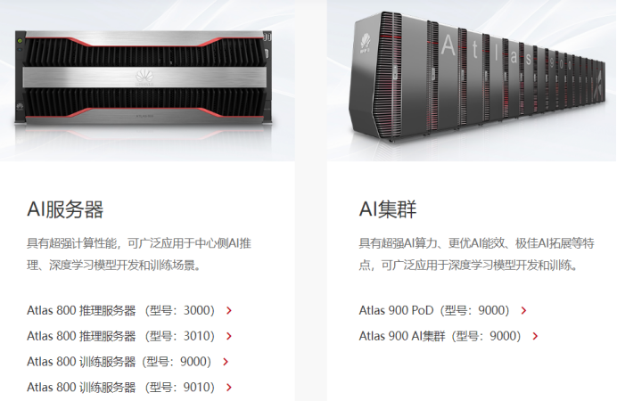 如何有效利用as400练习服务器提升AS400操作技能? 第3张 如何有效利用as400练习服务器提升AS400操作技能? 第3张