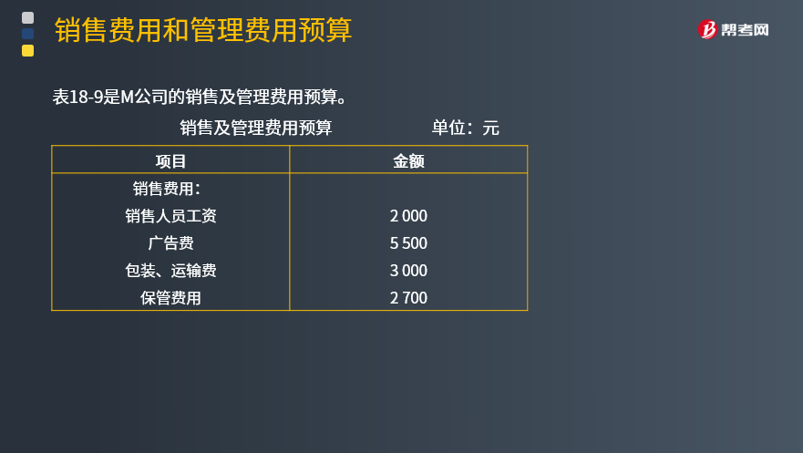 会计师事务所单点登录怎么设置?单点登录系统搭建费用 第3张 会计师事务所单点登录怎么设置?单点登录系统搭建费用 第3张