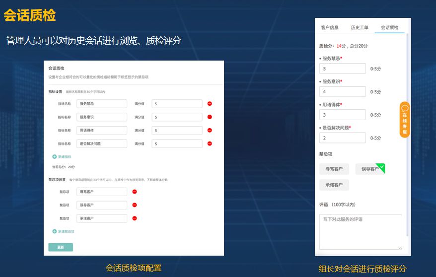 会话检查列表 第1张 会话检查列表 第1张