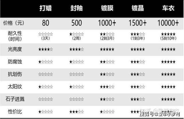 新网站建设,选择虚拟主机还是VPS更合适?性价比与性能如何权衡? 第3张 新网站建设,选择虚拟主机还是VPS更合适?性价比与性能如何权衡? 第3张