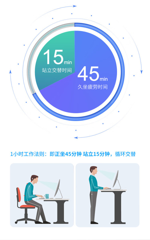 分配虚拟主机要多长时间 第2张 分配虚拟主机要多长时间 第2张