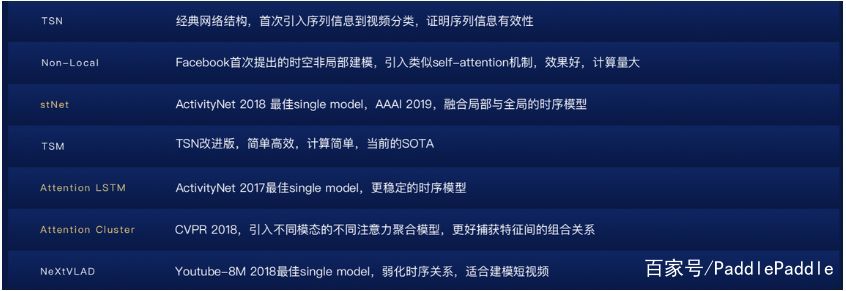 服务器系统2008r2升级后性能为何下降?原因分析及解决方案? 第1张 服务器系统2008r2升级后性能为何下降?原因分析及解决方案? 第1张