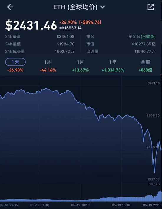 Hive数据仓库工具到底贵吗?Hive数据仓库工具价格是多少 第3张 Hive数据仓库工具到底贵吗?Hive数据仓库工具价格是多少 第3张