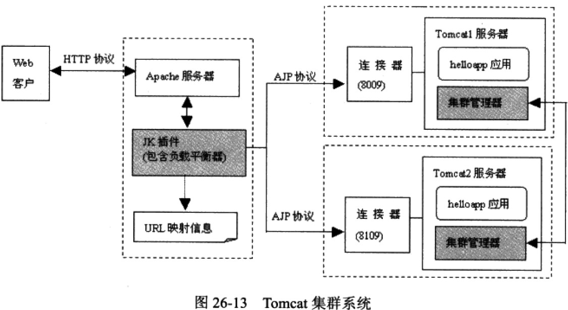Apache服务器运行HTML页面原理及步骤详解? 第1张 Apache服务器运行HTML页面原理及步骤详解? 第1张