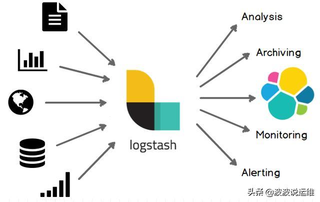 goeasy.js究竟有何独特之处?深度解析其应用与优势 第1张 goeasy.js究竟有何独特之处?深度解析其应用与优势 第1张
