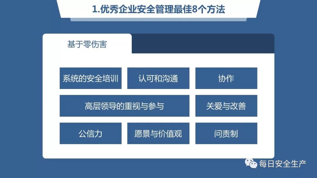 安全责任体系中,企业如何构建更完善的问责机制与预防体系? 第2张 安全责任体系中,企业如何构建更完善的问责机制与预防体系? 第2张