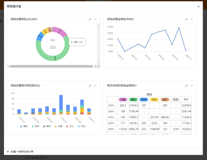 grid主子报表揭秘,grid系统中的数据奥秘与挑战? 第3张 grid主子报表揭秘,grid系统中的数据奥秘与挑战? 第3张