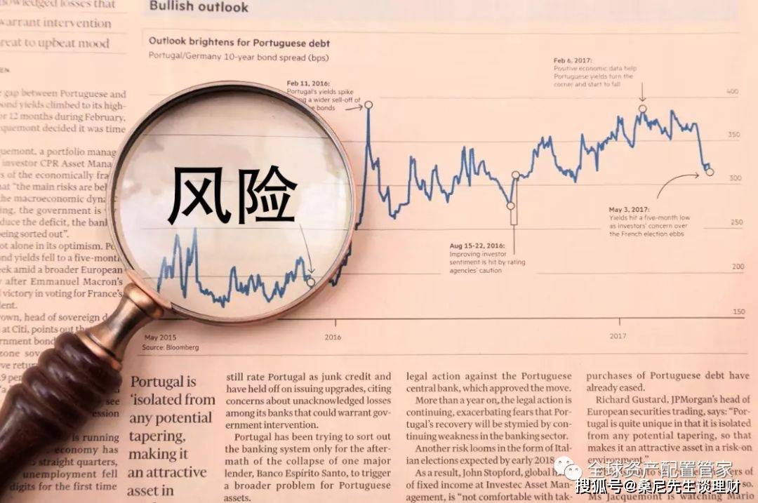 安全边际数据如何准确评估投资风险?揭秘数据背后的疑问与挑战 第1张 安全边际数据如何准确评估投资风险?揭秘数据背后的疑问与挑战 第1张