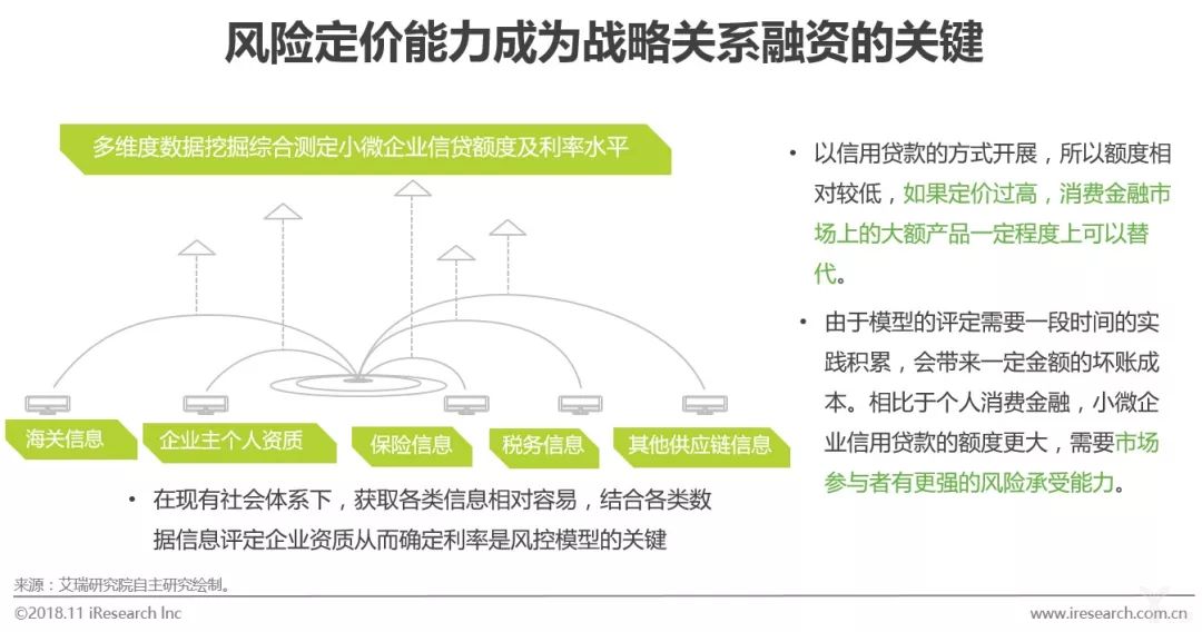 安全边际数据如何准确评估投资风险?揭秘数据背后的疑问与挑战 第2张 安全边际数据如何准确评估投资风险?揭秘数据背后的疑问与挑战 第2张