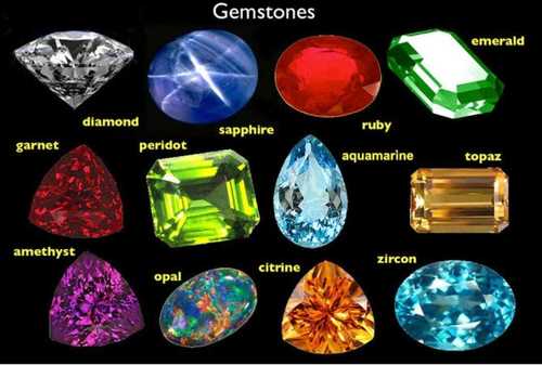 gemstone数据库中包含哪些稀有宝石品种及详细资料? 第2张 gemstone数据库中包含哪些稀有宝石品种及详细资料? 第2张