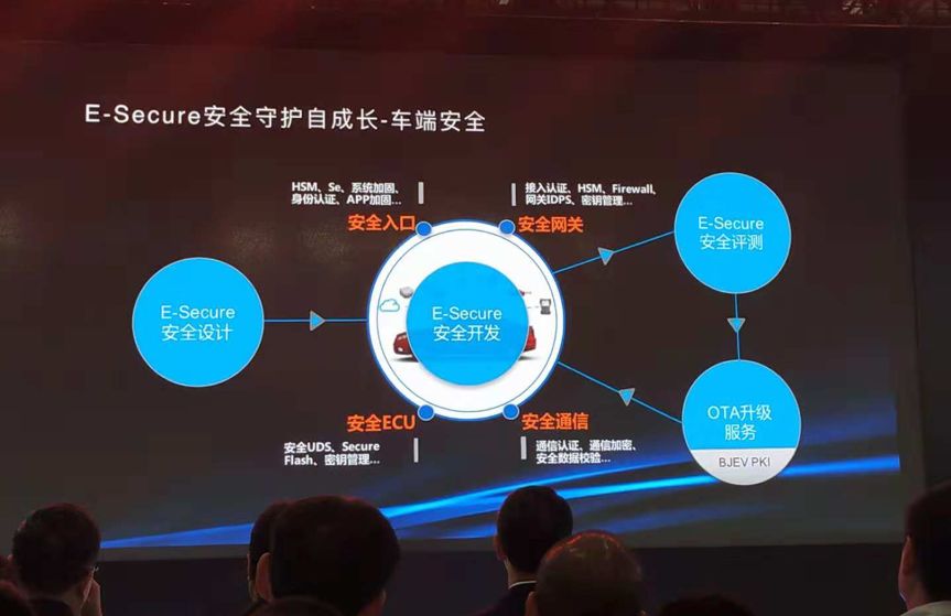 安卓App Ota第三方登录,安全性如何保障,用户体验会受影响吗? 第3张 安卓App Ota第三方登录,安全性如何保障,用户体验会受影响吗? 第3张