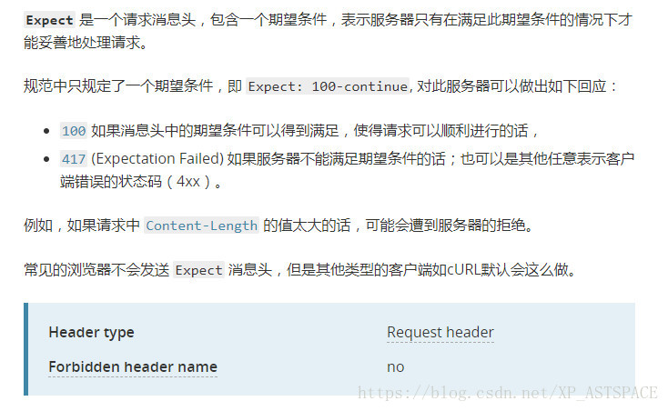 如何用curl发送POST请求? 第3张 如何用curl发送POST请求? 第3张