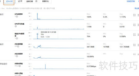 如何精准监控服务器带宽使用情况? 第3张 如何精准监控服务器带宽使用情况? 第3张