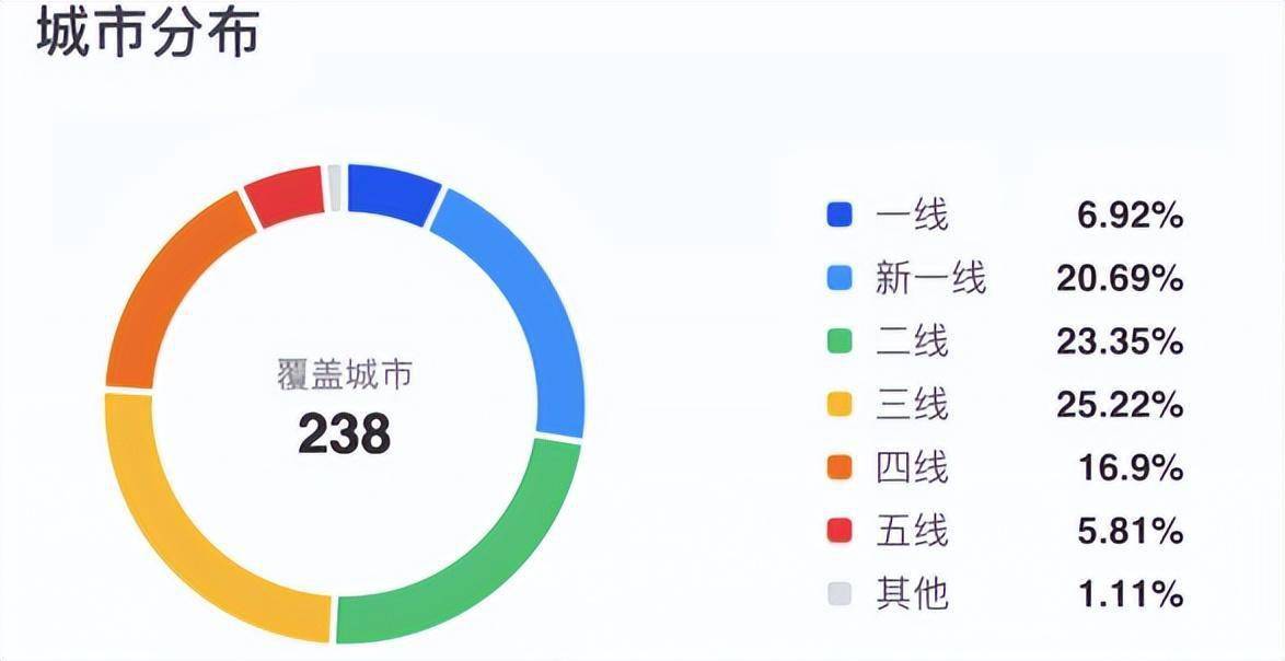 安全防护装备数据如何准确评估及提升其市场占有率与用户满意度? 第1张 安全防护装备数据如何准确评估及提升其市场占有率与用户满意度? 第1张