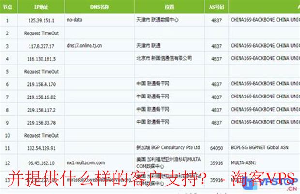 如何识别并验证安全连接服务器地址的可靠性与安全性? 第1张 如何识别并验证安全连接服务器地址的可靠性与安全性? 第1张