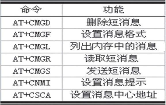 at命令执行结果如何查询