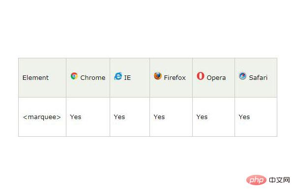 html5如何实现歌词滚动效果 第2张 html5如何实现歌词滚动效果 第2张