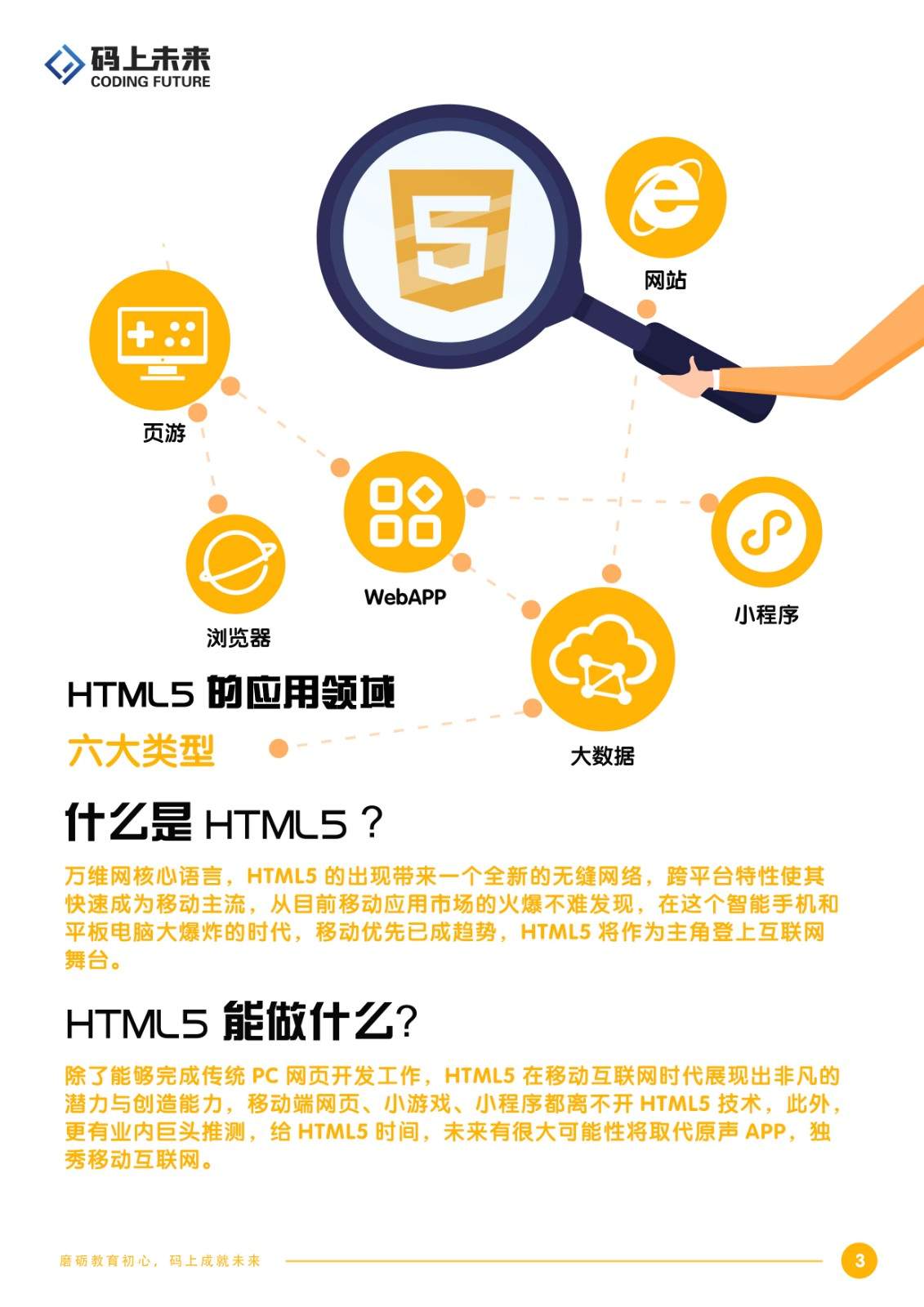 html5前景如何 第1张 html5前景如何 第1张