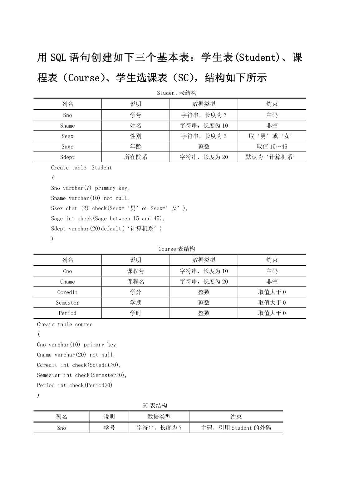 SQL零基础教程,快速创建学生信息表 第3张 SQL零基础教程,快速创建学生信息表 第3张