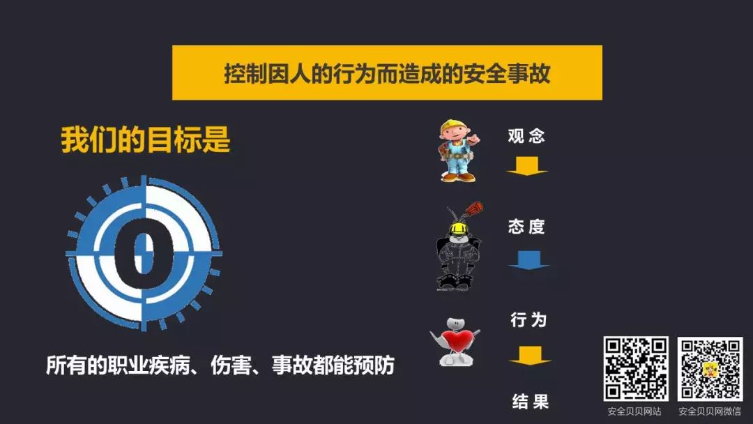 在‘安全预防比较好’的前提下,如何有效实施最佳安全预防措施? 第3张 在‘安全预防比较好’的前提下,如何有效实施最佳安全预防措施? 第3张