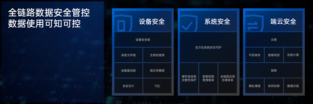 如何高效组装一套全方位安全软件系统?揭秘安全软件最佳组合配置策略! 第2张 如何高效组装一套全方位安全软件系统?揭秘安全软件最佳组合配置策略! 第2张