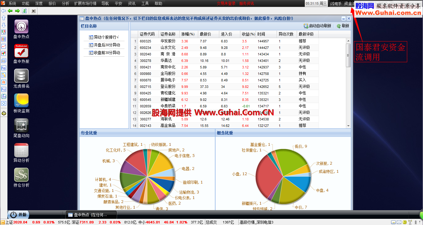 腾讯虚拟主机运行通达信 第2张 腾讯虚拟主机运行通达信 第2张