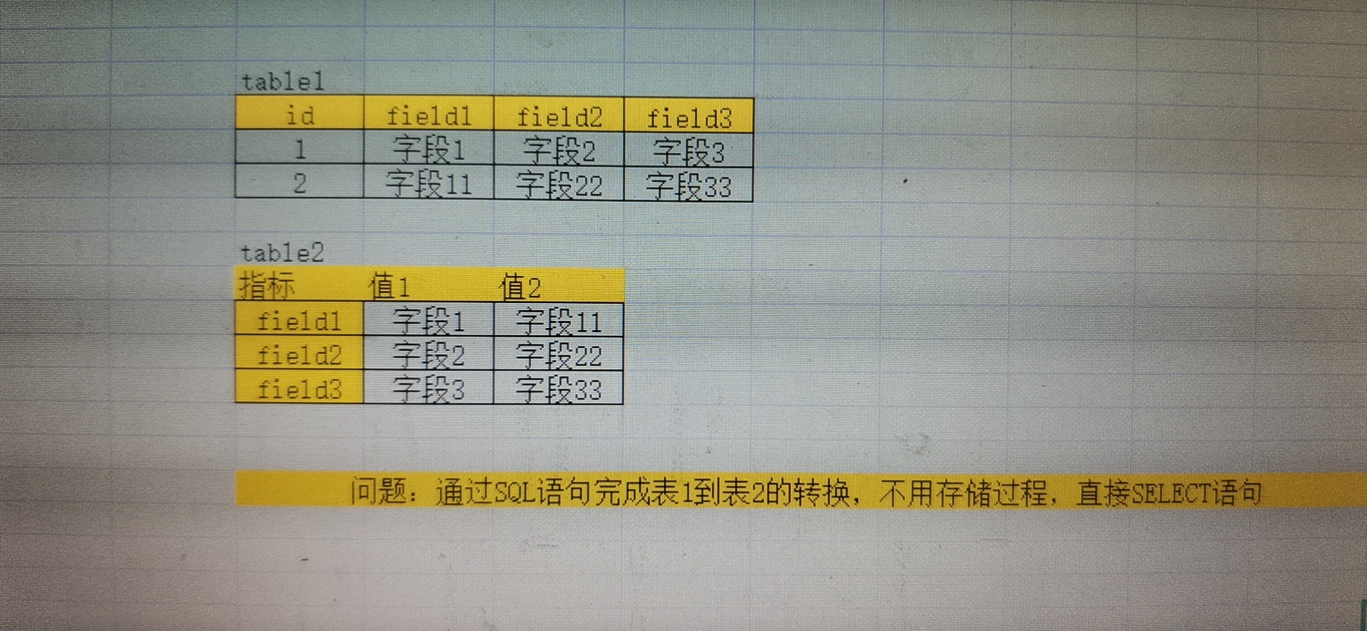 列怎么引用行的数据库 第2张 列怎么引用行的数据库 第2张