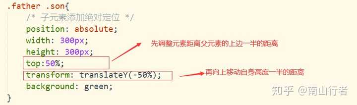 HTML中实现span元素水平垂直居中的方法有哪些? 第2张 HTML中实现span元素水平垂直居中的方法有哪些? 第2张