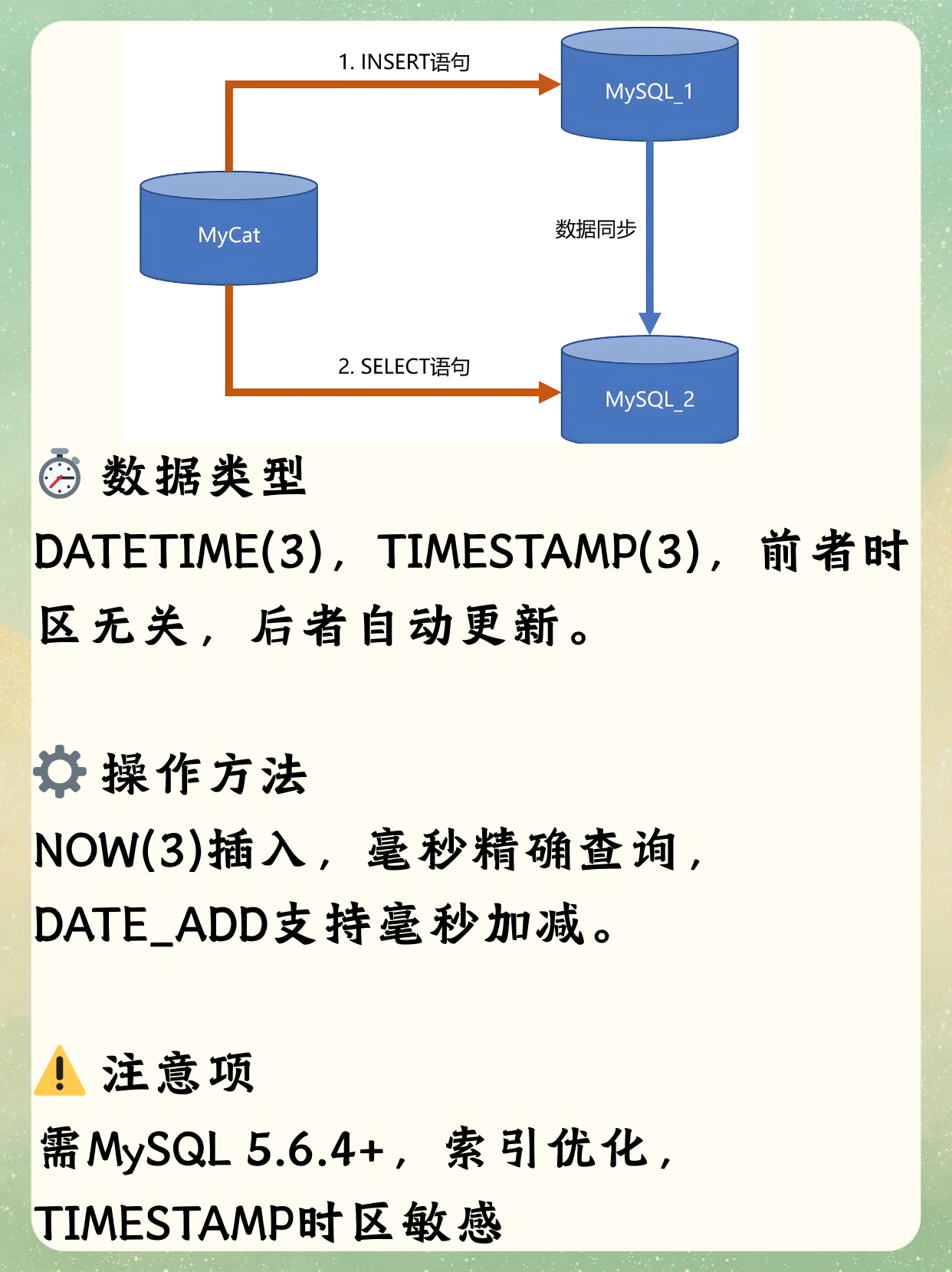数据库怎么储存毫秒数据 第2张 数据库怎么储存毫秒数据 第2张