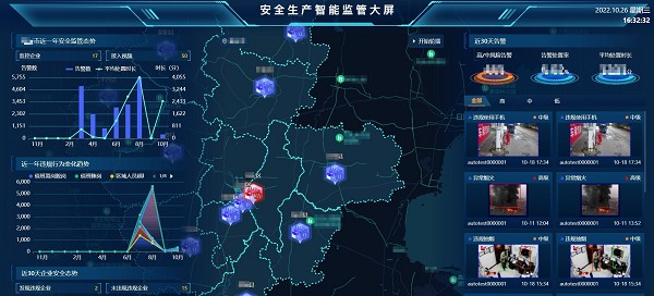 安全隐患大数据监管平台如何实现全面高效的安全隐患智能监测与预警? 第1张 安全隐患大数据监管平台如何实现全面高效的安全隐患智能监测与预警? 第1张