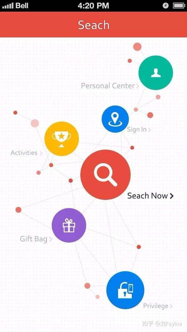 app 开发怎么与数据库交互 第3张 app 开发怎么与数据库交互 第3张