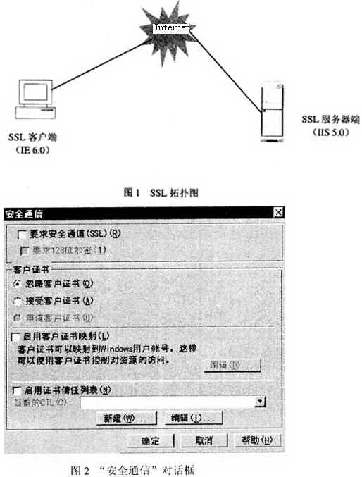 如何通过安全配置IIS有效防止数据库被非法下载? 第1张 如何通过安全配置IIS有效防止数据库被非法下载? 第1张