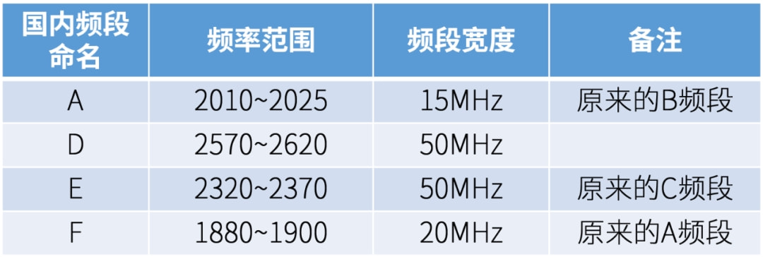 FM域名究竟代表什么?是音乐、频率还是其他含义? 第3张 FM域名究竟代表什么?是音乐、频率还是其他含义? 第3张