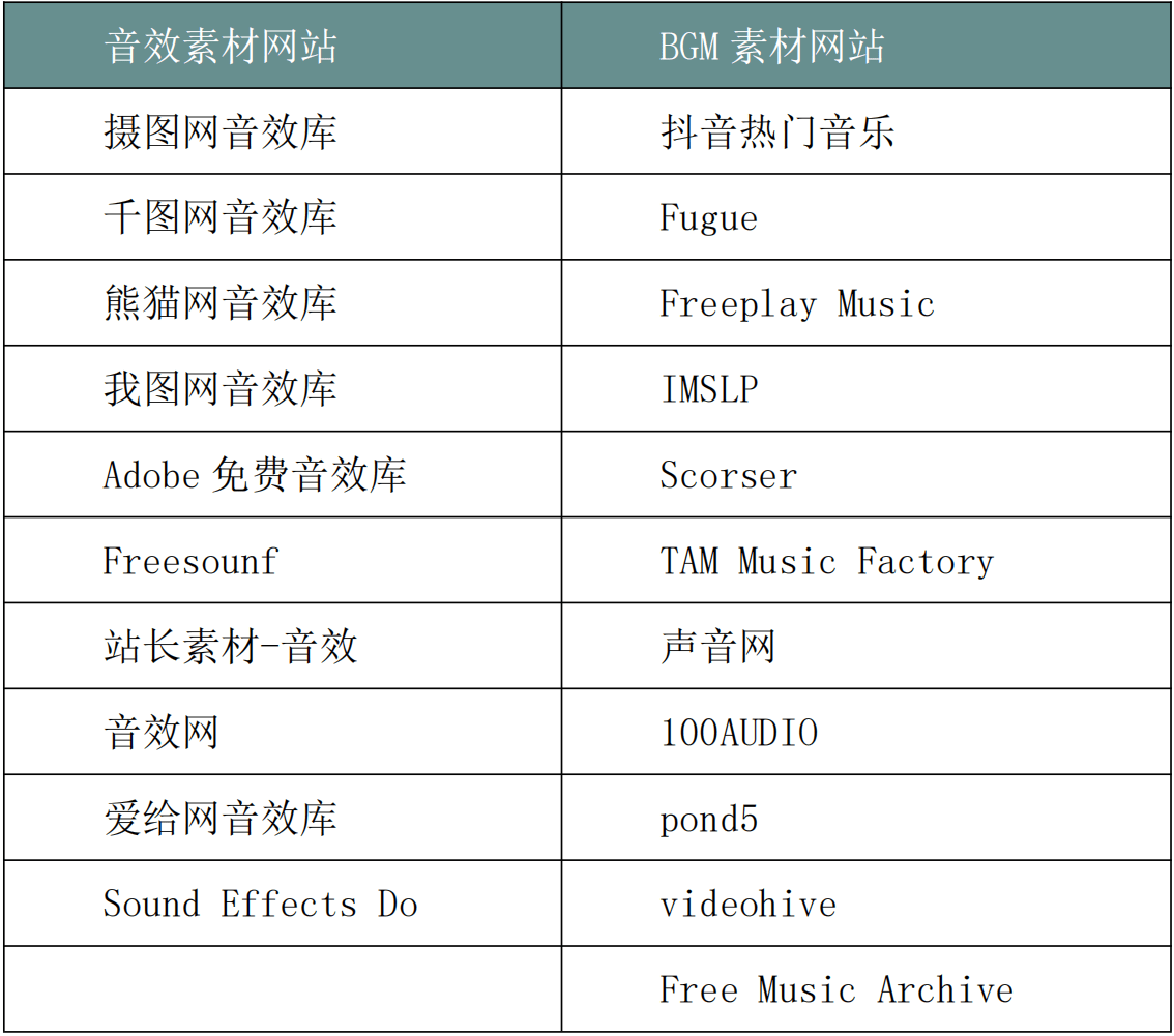 FM域名究竟代表什么?是音乐、频率还是其他含义? 第2张 FM域名究竟代表什么?是音乐、频率还是其他含义? 第2张