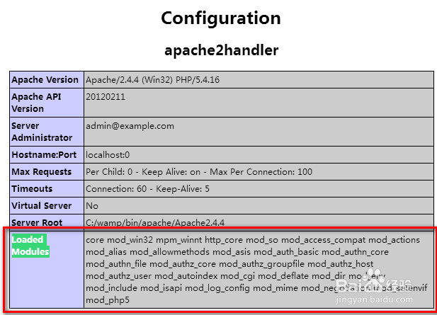 php如何查看虚拟主机是否支持静态 第2张 php如何查看虚拟主机是否支持静态 第2张