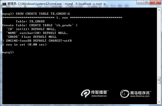 linux怎么清空所有数据库表
