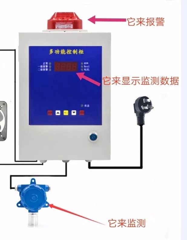 家用安全预警仪安装步骤详解,是否需要专业技术人员操作? 第1张 家用安全预警仪安装步骤详解,是否需要专业技术人员操作? 第1张