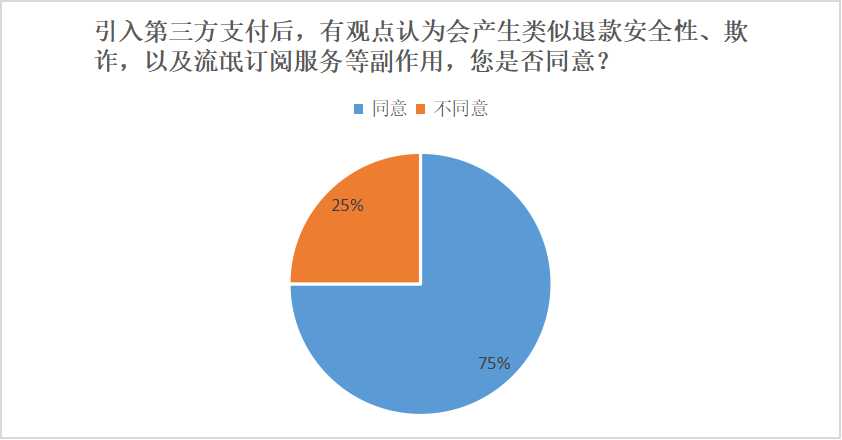 探讨,安全问题究竟有何实际价值和意义? 第1张 探讨,安全问题究竟有何实际价值和意义? 第1张