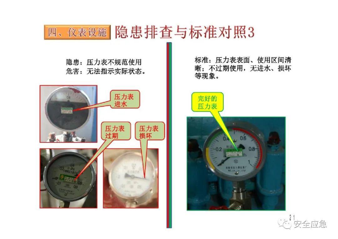安全设备基线检查中,哪些细节容易被忽视,如何确保无遗漏? 第3张 安全设备基线检查中,哪些细节容易被忽视,如何确保无遗漏? 第3张