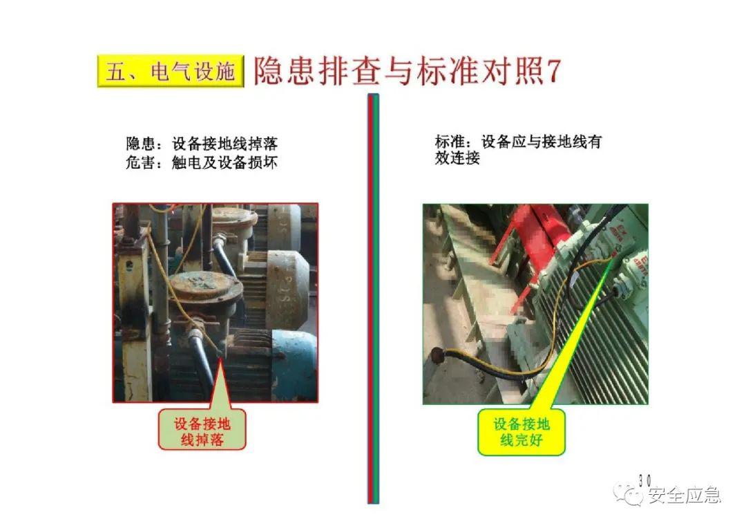安全设备基线检查中,哪些细节容易被忽视,如何确保无遗漏? 第2张 安全设备基线检查中,哪些细节容易被忽视,如何确保无遗漏? 第2张