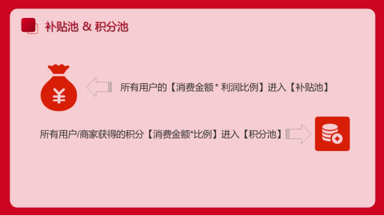 安全评估推荐返现活动究竟返现多少?参与条件有哪些?揭秘真实返利细节! 第1张 安全评估推荐返现活动究竟返现多少?参与条件有哪些?揭秘真实返利细节! 第1张