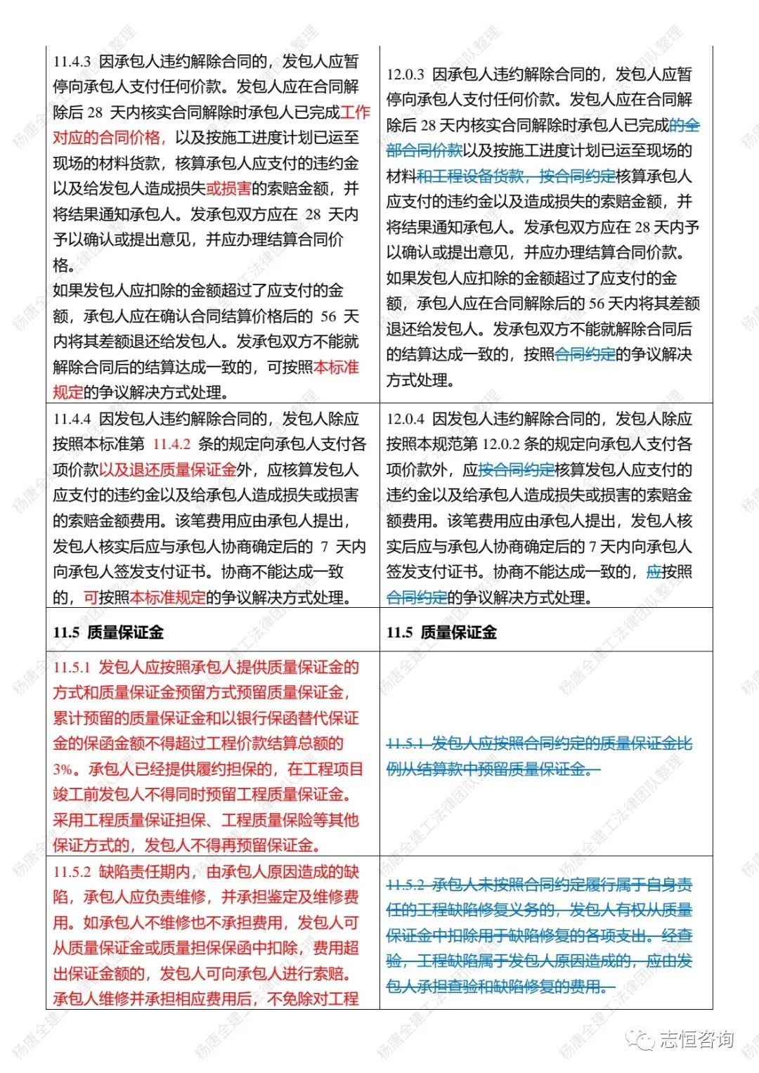 安全预防报价如何合理制定并确保其性价比与实用性? 第1张 安全预防报价如何合理制定并确保其性价比与实用性? 第1张