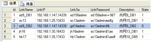 怎么查看sql数据库密码 第1张