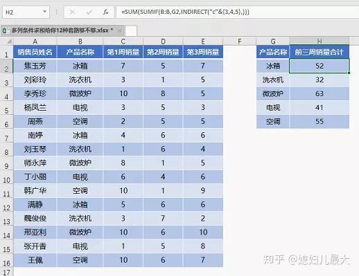 如何高效在数据库中执行求和操作?不同数据库实现求和的技巧有哪些? 第2张 如何高效在数据库中执行求和操作?不同数据库实现求和的技巧有哪些? 第2张