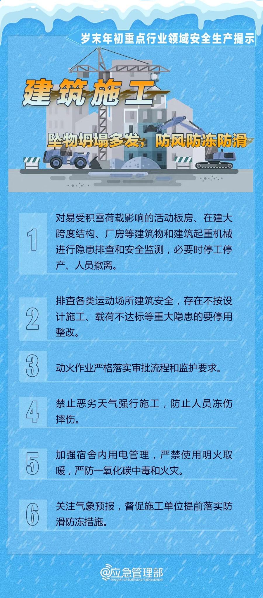 安全通知紧急!为何近期安全事件频发?如何防范风险? 第3张 安全通知紧急!为何近期安全事件频发?如何防范风险? 第3张